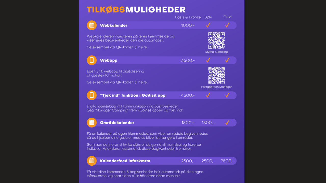 GoVisit Tilkøbsmuligheder 2025